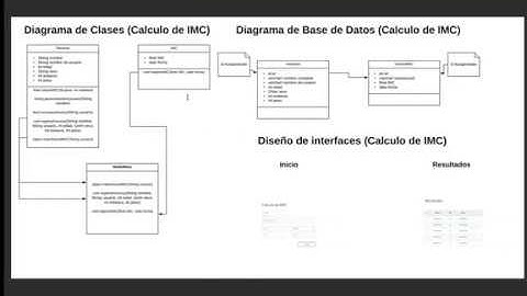 Evidencia Final Java Avanzado