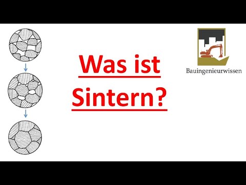 Video: Warum ist Sintern für die Keramikverarbeitung notwendig?