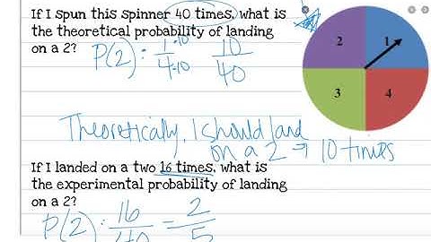 Grade 6 - Theoretical and Experimental Probability