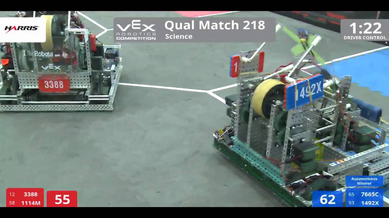 VEX Worlds 2016 - VRC High School - Science - Qual 218 (3388 1114M) 243 vs 169 (7665C 1492X)