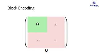 Quantum Lanczos Algorithm