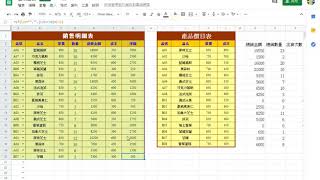 1081009 02 GOOGLE試算表 樞紐分析
