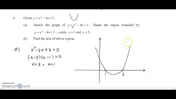 Tutorial: 7.1 Area of a region (Question 5-8) - Application of Integration