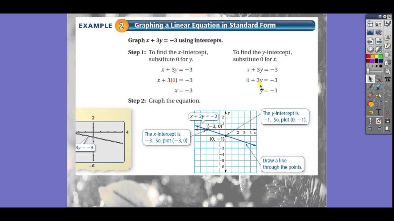4.5 Graphing Linear Equations in Standard Form - YouTube