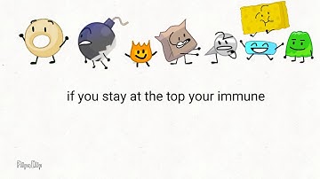 BFB Team Ice cube Viewer voting Episode 1