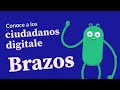 Equilibrio y Tecnología en la Vida