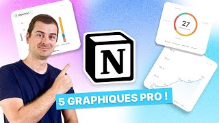 Notion Charts : 5 exemples de graphiques qui font la différence