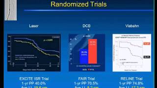 Viabahn stent-Current Experiences