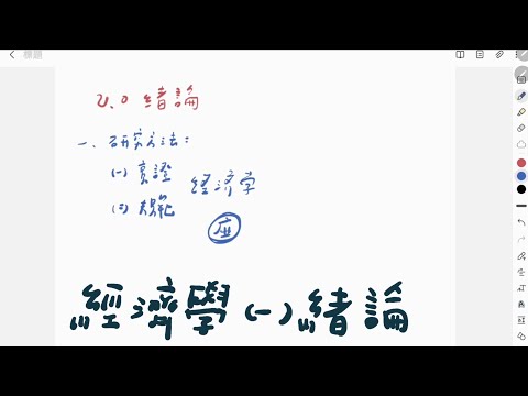 經濟學（一）緒論