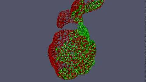 Stanford bunny registration