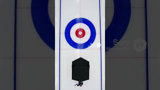 Escrow: Winter Olympics edition.