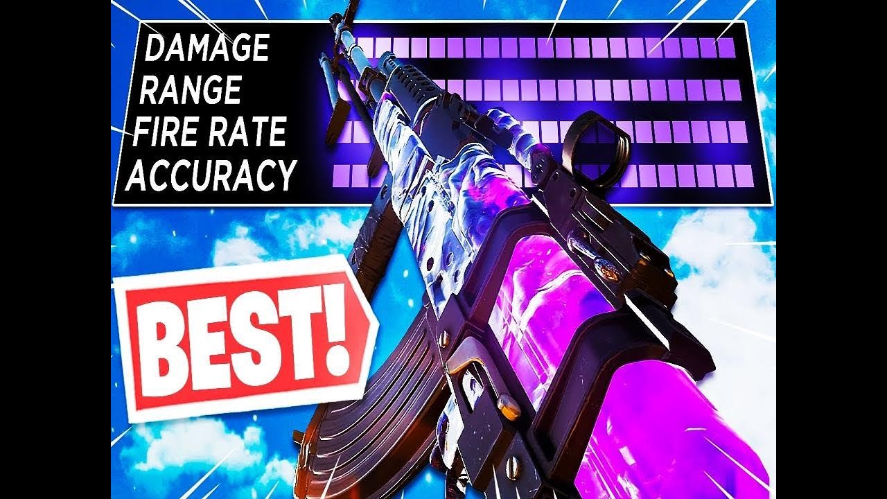 Dropping a Nuke with The Best AR(Call of Duty Cold War Multiplayer)