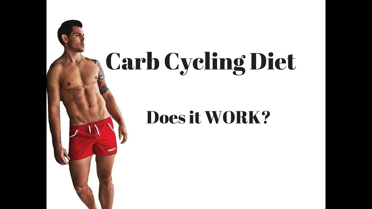 Carb Cycling Diet Review