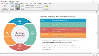 Business Motivation Model (BMM)