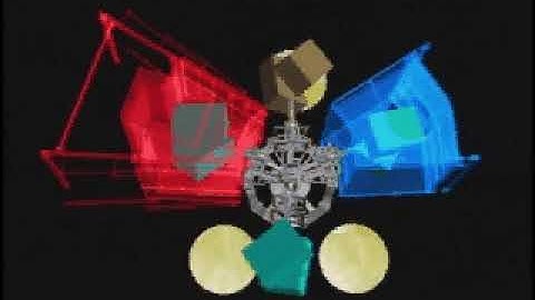 Ferry RotoSpeed Independent-Arm Cycle 3D