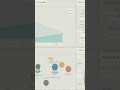 Transform or get Transferred #PowerBIvsTableau#PowerBI#Tableau#BusinessIntelligence#DataAnalytics