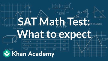 About the SAT Math Test: What to expect | SAT Tips & Strategies | SAT | Khan Academy