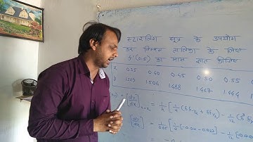 Numerical differentiation using Stirling formula