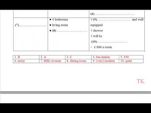 Video ĐỀ THI HSG TIẾNG ANH 9 CẤP TỈNH 02 ENGLISH TEST - youtube