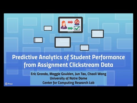 Predictive Analytics of Student Performance from Assignment Clickstream Data
