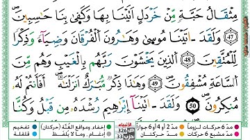 (مكررة) حفظ سورة الأنبياء (09) للقارئ الشيخ محمد سايد
