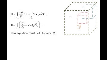 Fluid Mechanics: Topic 11.1 - The continuity equation