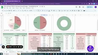 Famous Annual and Monthly Budget Spreadsheet Personal Finance Template (#Theplanwise) Profile