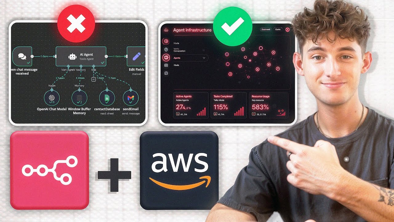 How to Build Your Own Enterprise AI Agent Infrastructure (AWS Self-Hosted)