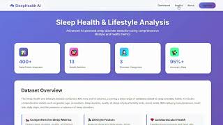 Sleep Disorder Prediction Using Machine Learning | Healthcare AI Project | Sleep Health Analysis