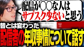 配信者の「収入事情」について話すClutch