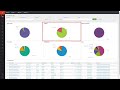 CrowdStrike’s Falcon for Mobile – Overview and Hunting Walkthrough 1