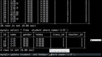 千锋Linux教程：15 数据更新