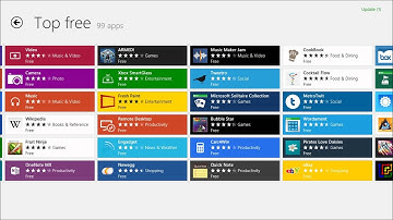 Getting Started with Windows 8: The Store