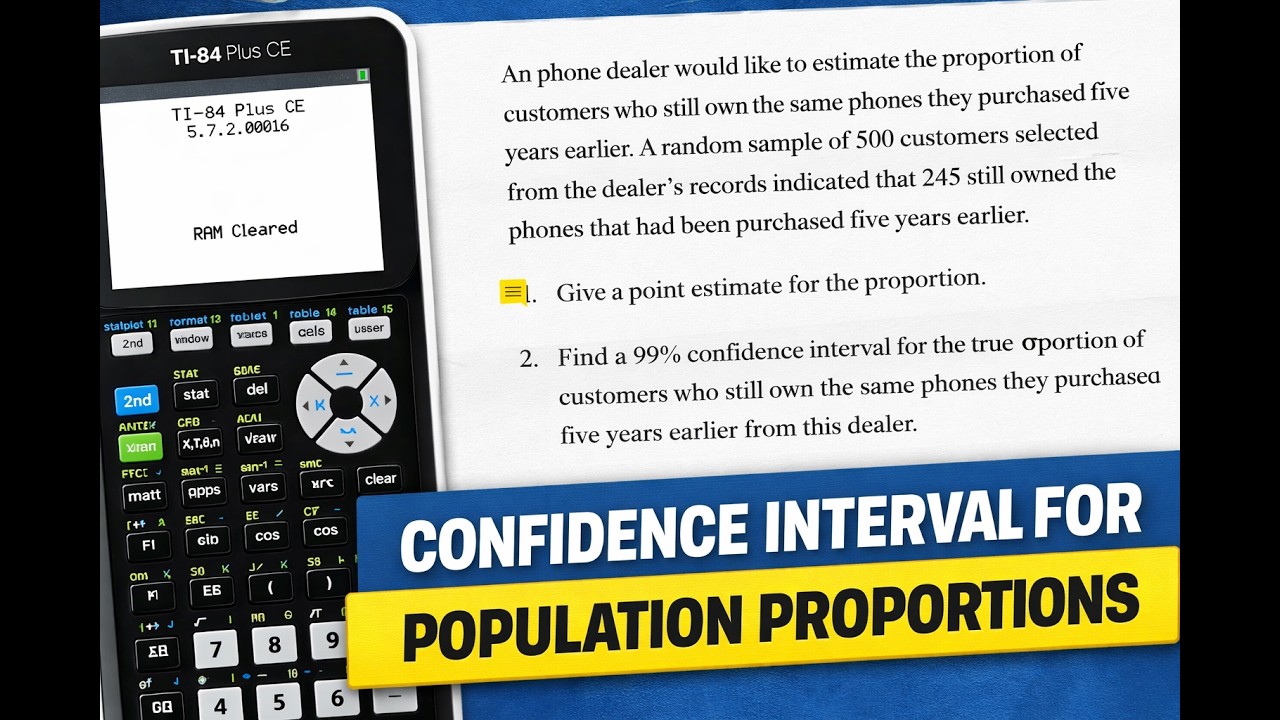 Confidence Interval for a population proportion | TI 83/84 Calculator ...