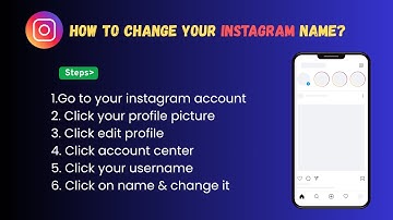 How to Change Instagram Name in 2025 | Change Username & Display Name Easily