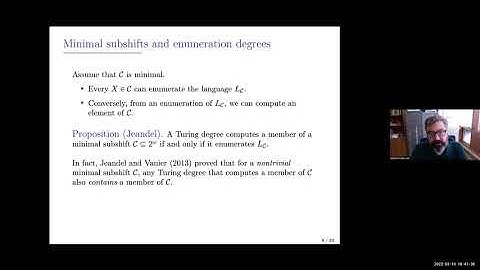 Introenumerable sets and the cototal enumeration degrees - Joseph Miller