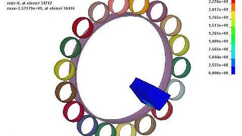 Rolling simulation of axle in LS_DYNA