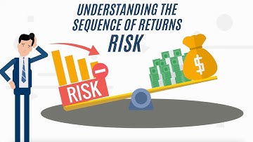Sequence of Returns Risk YouTube