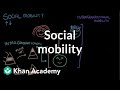 Mobilit intergnrationnelle et intragnrationnelle mobilit sociale  mcat  acadmie khan