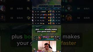 Speed Up Your Resets