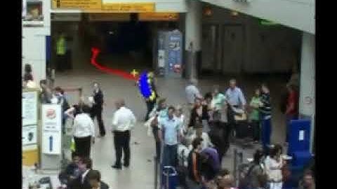 Intellve People Tracking