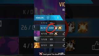 3 Lakh Damage World Record Vs Me