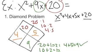 Factoring Example