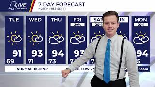 Gabe's Monday Evening Forecast - 8/3/26
