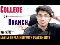 "College" OR "Branch" for Engineering | Which one to prefer ?