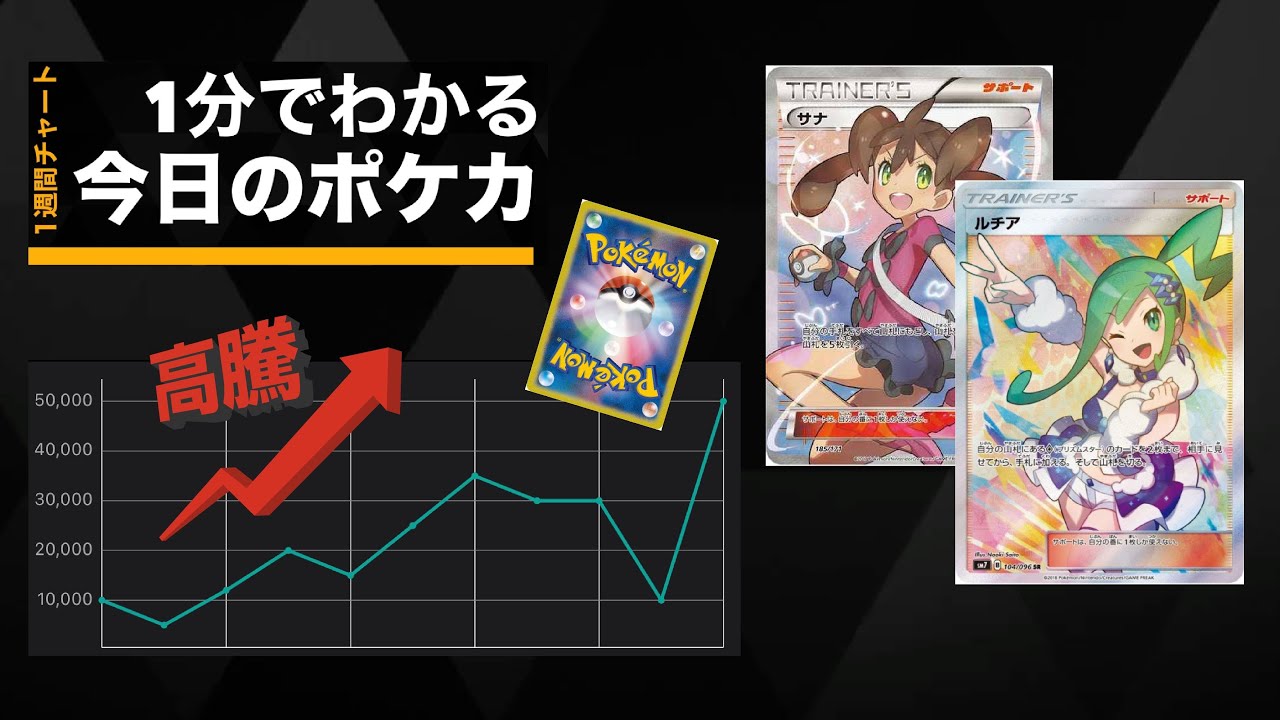 ポケモンカード 1分でわかる今日のポケカ 高騰 女性sr Youtube