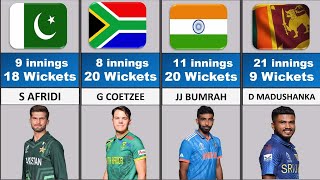 Most Wickets in World Cup 2023 | Most Wickets in ICC World Cup 2023