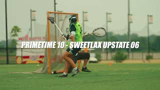 Undefeated Summer - Primetime 2025 Season Highlights (Summer 2024) Profile