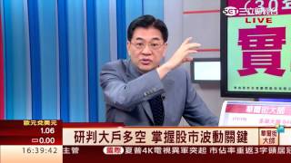 張大文-1123 大戶鎖定生技類股 選對主流股賺大錢∣華爾街大師∣三立財經台CH88