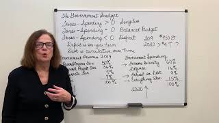Dr. D. Explains the the Federal Budget